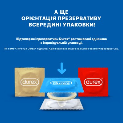 Презервативы Durex Invisible латексные с силиконовой смазкой ультратонкие 3 шт. (5052197049589)