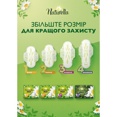 Гігієнічні прокладки Naturella Ultra Normal 40 шт (4015400197546)