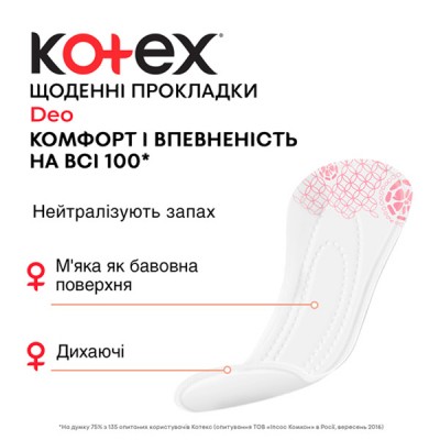 Ежедневные прокладки Kotex Normal Deo 56 шт. (5029053548234/5029053548098)