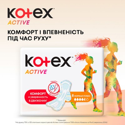 Гігієнічні прокладки Kotex Active Normal 8 шт. (5029053570532)