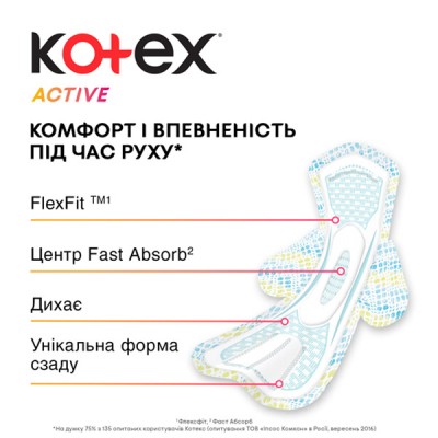 Гигиенические прокладки Kotex Active Normal 8 шт. (5029053570532)