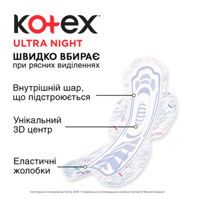 Гігієнічні прокладки Kotex Ultra Night 7 шт. (5029053540108)