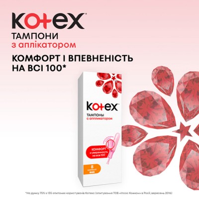 Тампони Kotex Normal з аплікатором 8 шт. (5029053535258)