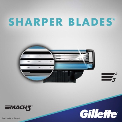 Змінні касети Gillette Mach3 8 шт. (3014260243548/3014260239640)