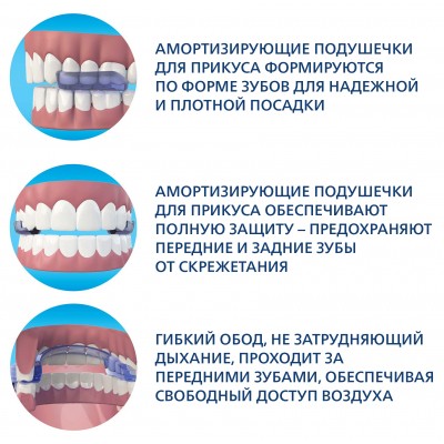 Стоматологічна капа DenTek Максимальна (047701000403)