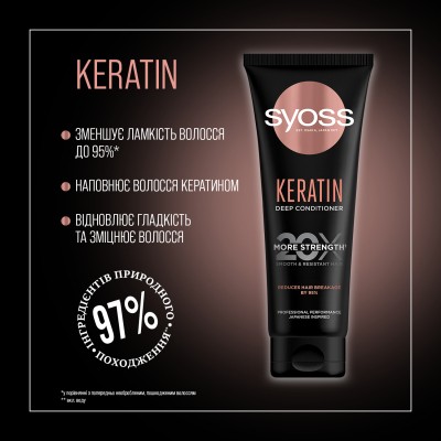 Кондиционер для волос Syoss Keratin Интенсивный с экстрактом голубого лотоса для ломких волос 250 мл (9000101665703)