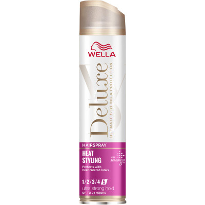 Лак для волосся Wella Deluxe Heat Styling 250 мл (3614226754318)