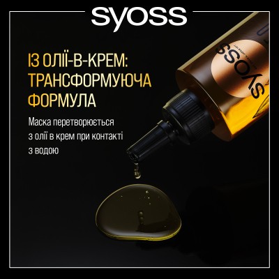 Маска для волос Syoss Oleo Intense для сухих и тусклых волос 200 мл (9000101712490)