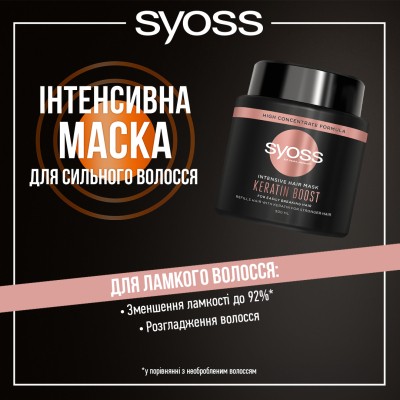 Маска для волосся Syoss Keratin Boost Інтенсивна для ламкого волосся 500 мл (9000101689976)