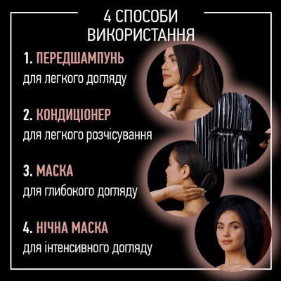 Маска для волосся Syoss Keratin Boost Інтенсивна для ламкого волосся 500 мл (9000101689976)