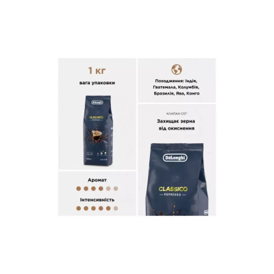 Кофе DeLonghi DLSC616 CLASSICO 1 кг