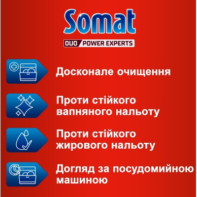 Очиститель для посудомоечных машин Somat Machine Cleaner 250 мл (90003714)