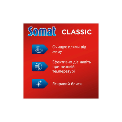 Таблетки для посудомоечных машин Somat Classic Power 50 шт. (9000101809817)